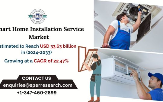 Smart Home Installation Service Market