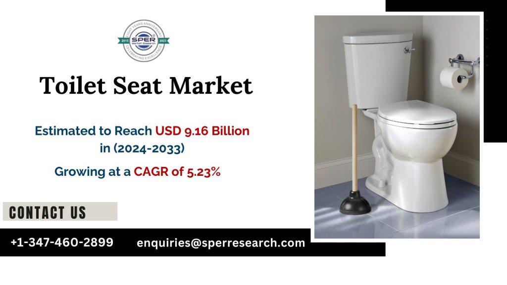 Toilet Seat Market