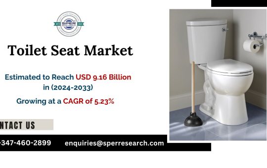 Toilet Seat Market