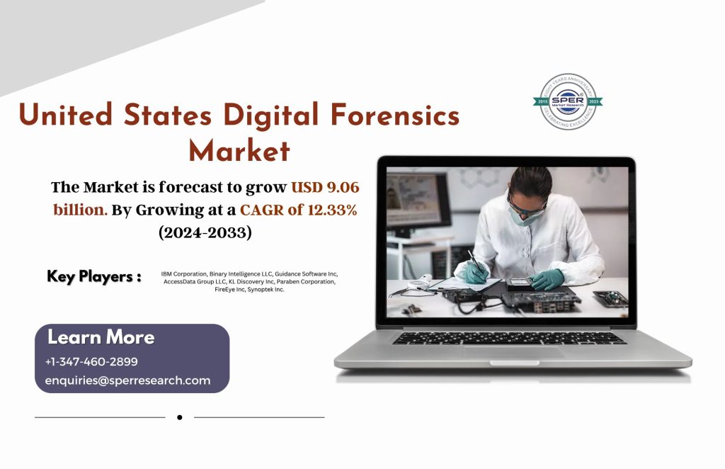 United States Digital Forensics Market