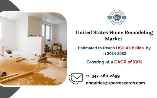 United States Home Remodeling Market