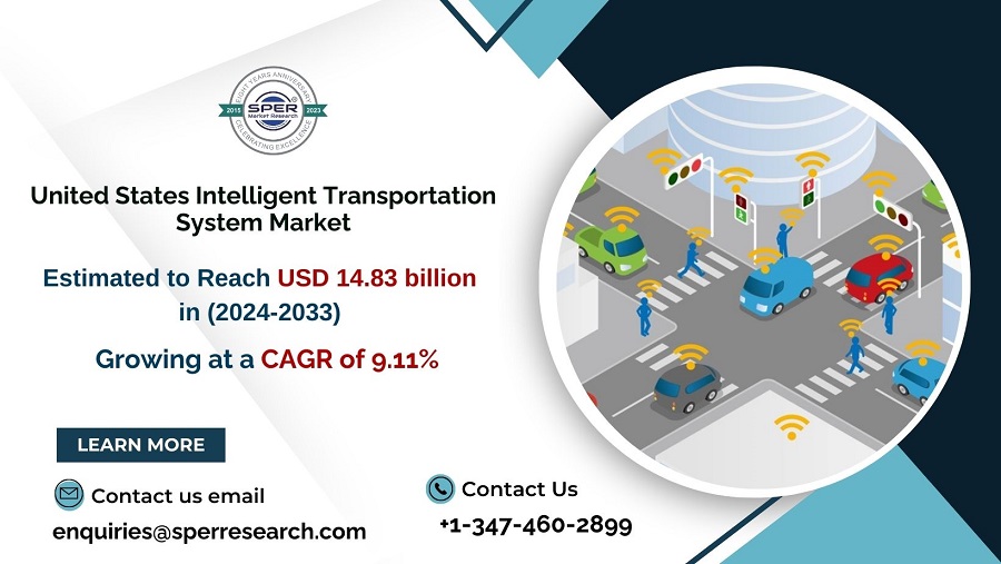 United States Intelligent Transportation System Market