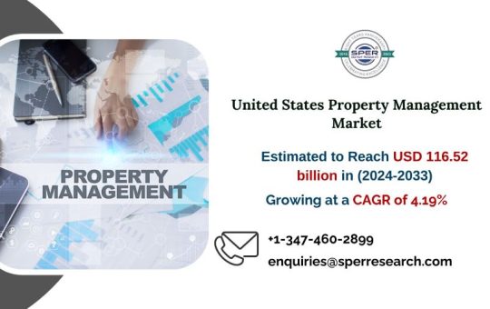 United States Property Management Market