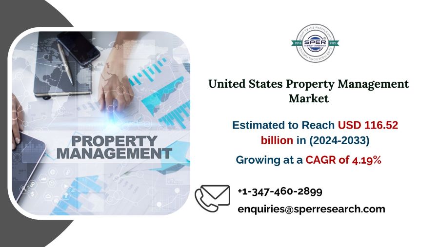 United States Property Management Market