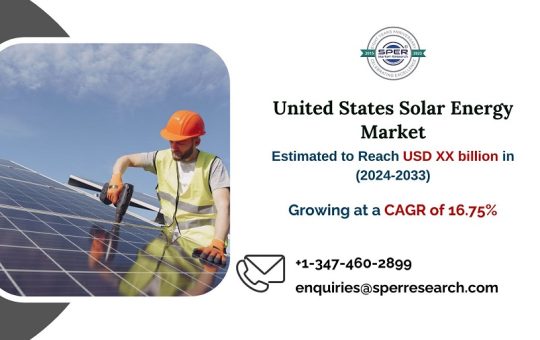 United States Solar Energy Market2