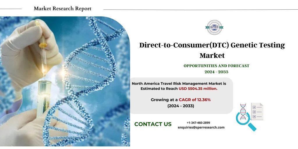 Direct-to-Consumer (DTC) Genetic Testing Market