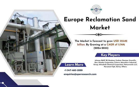 Europe Reclamation Sand Market