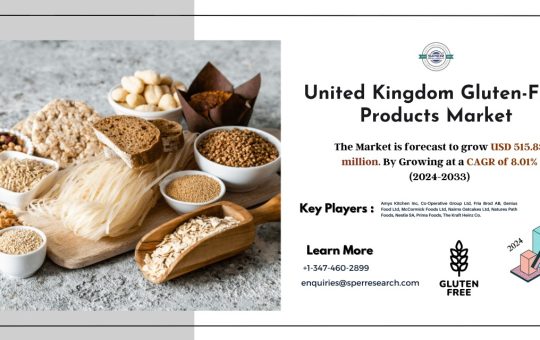 United Kingdom Gluten-Free Products Market