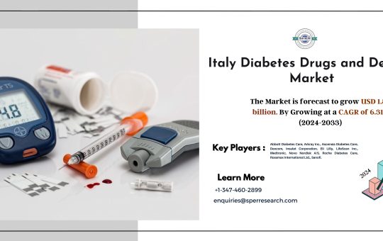 Italy Diabetes Drugs and Devices Market