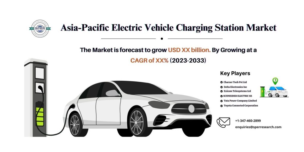 APAC EV Charging Station Market