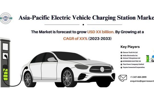 APAC EV Charging Station Market