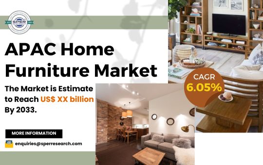 APAC Home Furniture Market