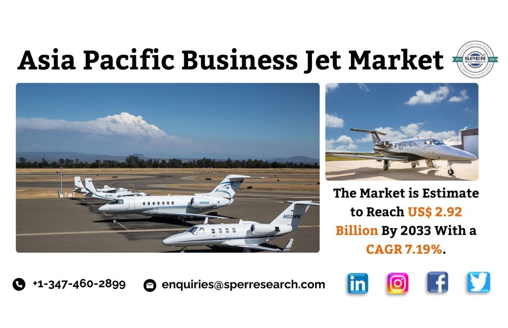 Asia Pacific Business Jet Market