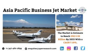 Asia Pacific Business Jet Market