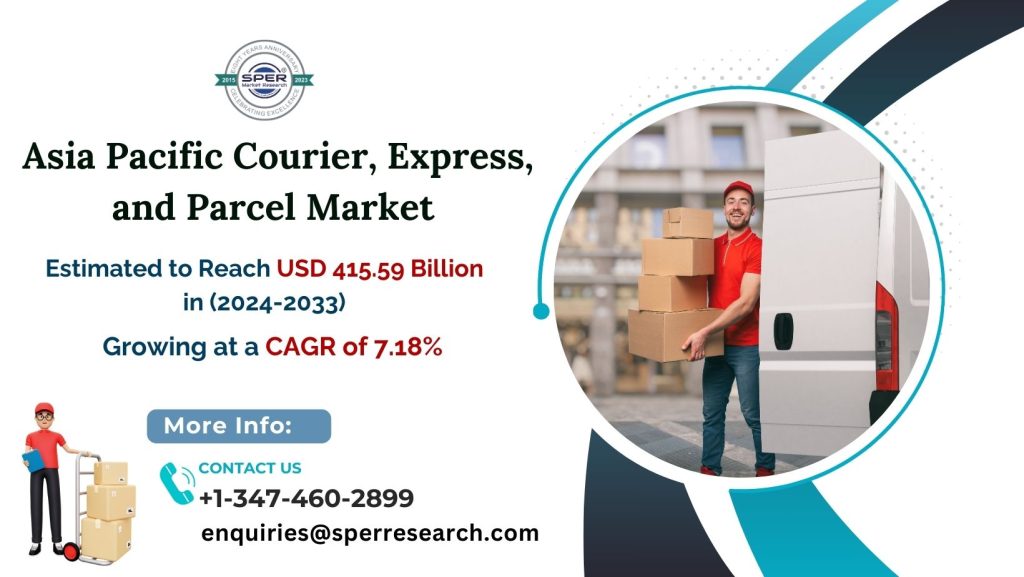 Asia Pacific Courier, Express, and Parcel Market