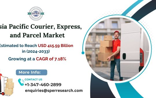 Asia Pacific Courier, Express, and Parcel Market