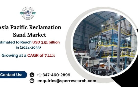 Asia Pacific Reclamation Sand Market