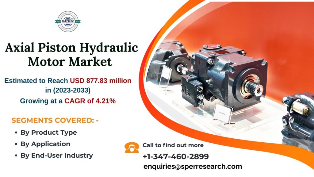 Axial Piston Hydraulic Motor Market