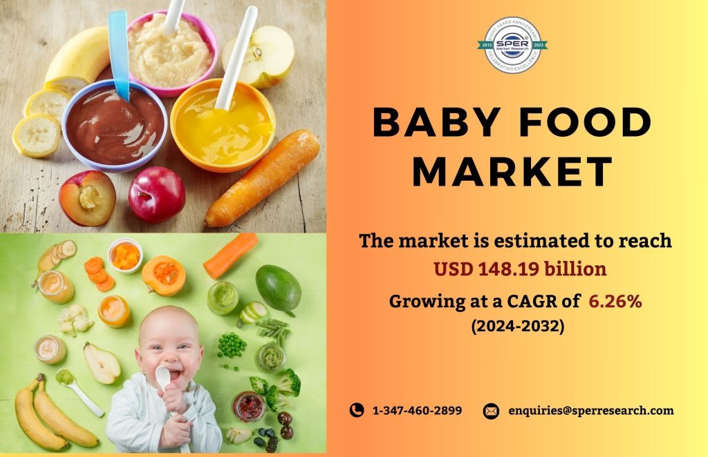 Baby Food Market