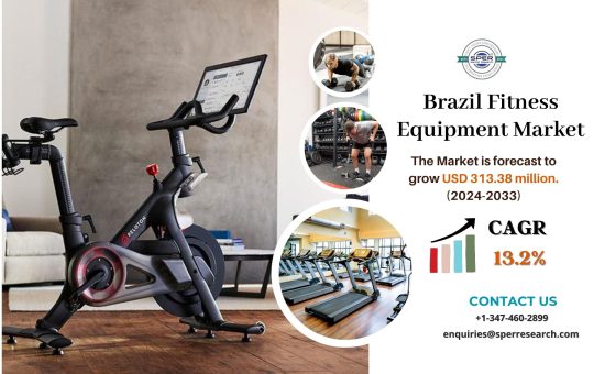 Brazil Home Fitness Equipment