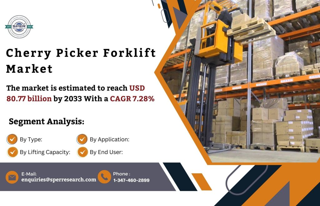 Cherry Picker Forklift Market