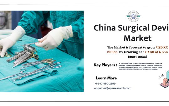 China Surgical Devices Market