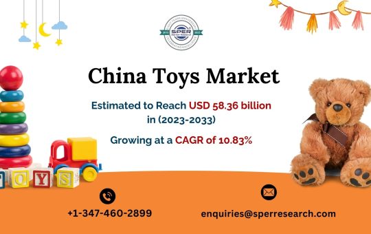 China Toys Market