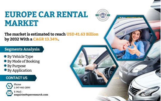 Europe Car Rental Market