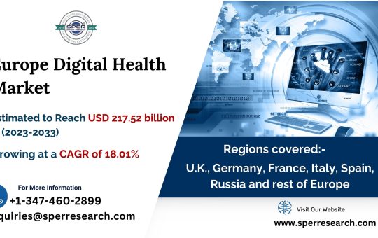 Europe Digital Health Market