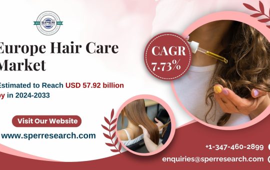 Europe Hair Care Market