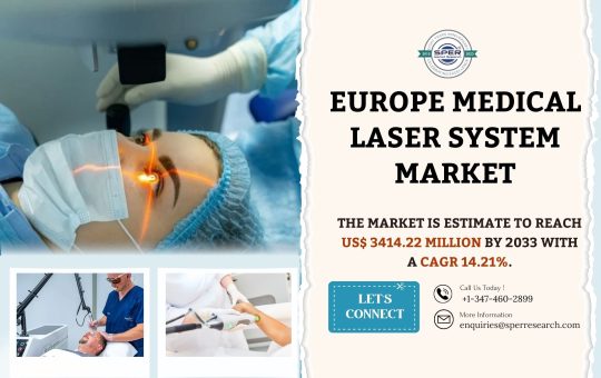 Europe Medical Laser System Market