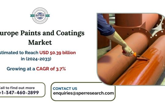 Europe Paints and Coatings Market