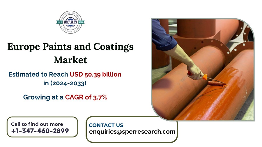 Europe Paints and Coatings Market