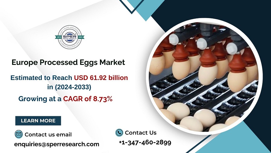 Europe Processed Eggs Market