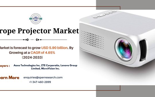 Europe Projector Market