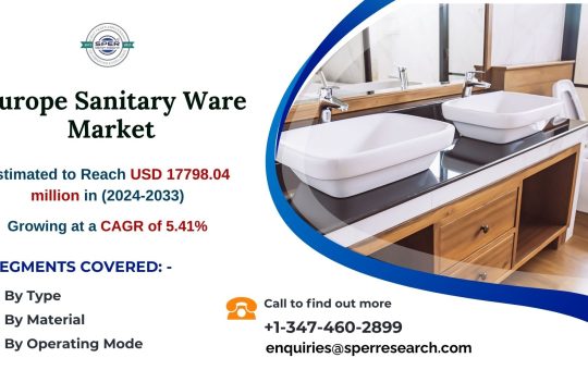 Europe Sanitary Ware Market