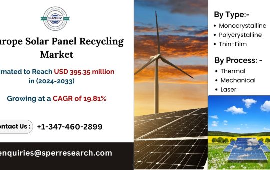 Europe Solar Panel Recycling Market