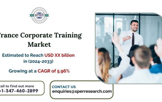 France Corporate Training Market