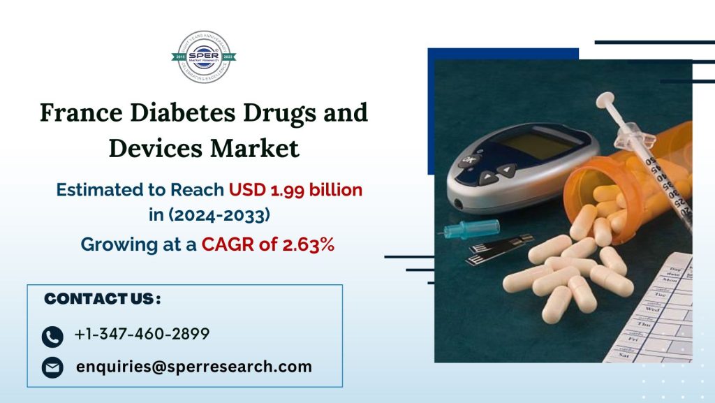 France Diabetes Drugs and Devices Market