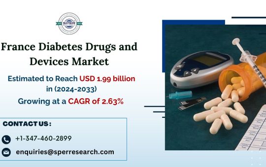 France Diabetes Drugs and Devices Market