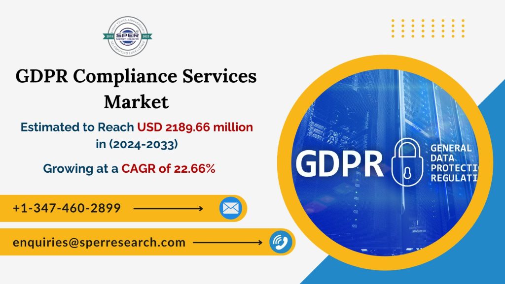 GDPR Compliance Services Market