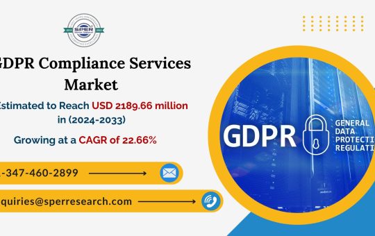 GDPR Compliance Services Market