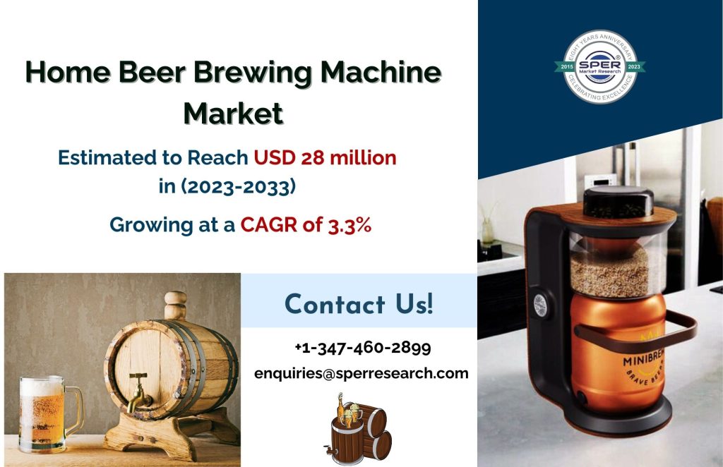 Home Beer Brewing Machine Market