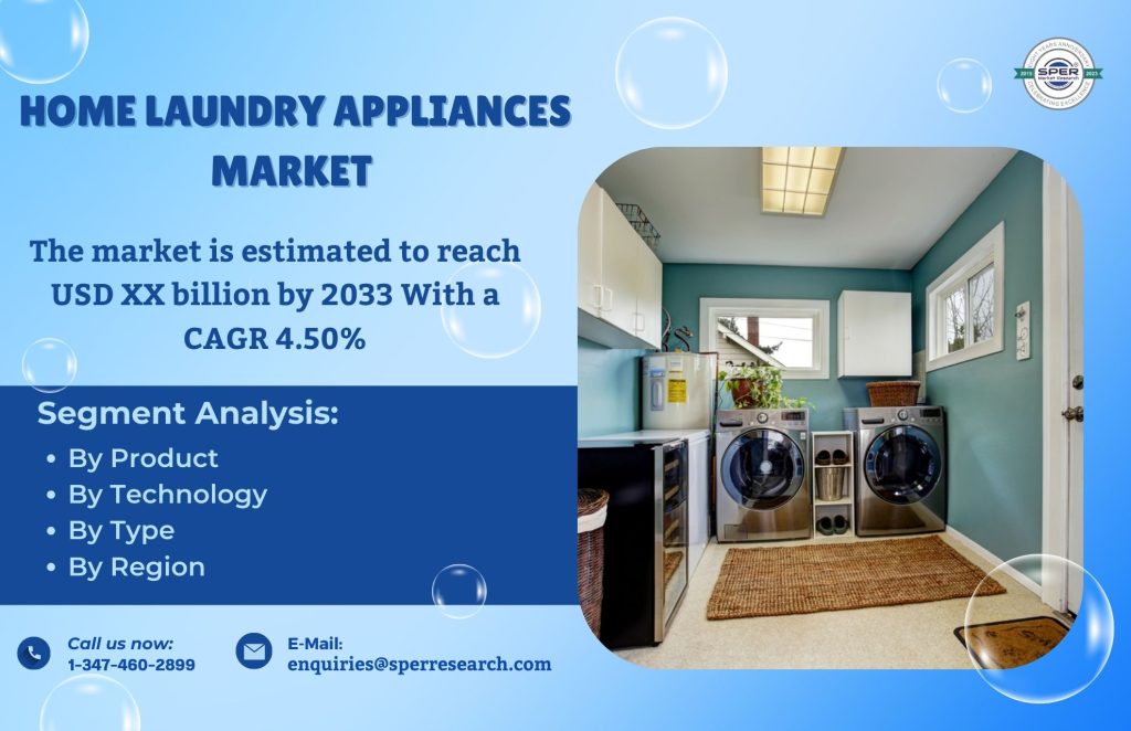 Home Laundry Appliances Market