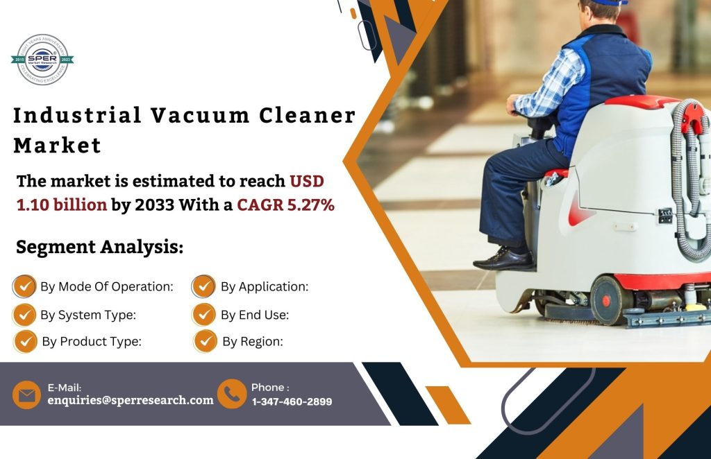 Industrial Vacuum Cleaner Market