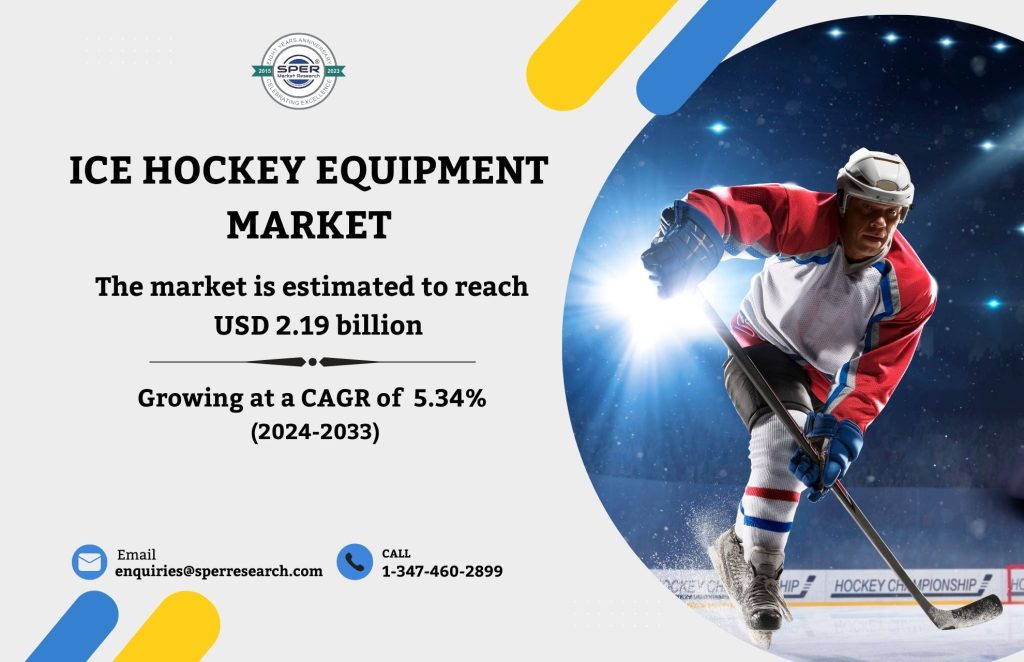 Ice Hockey Equipment Market