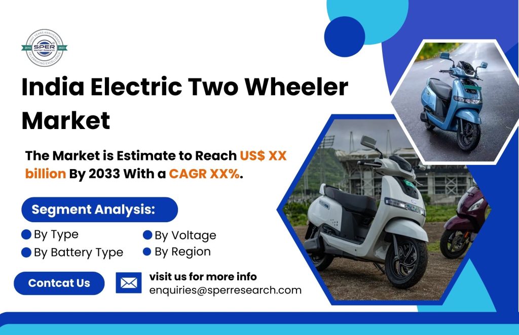 India Electric Two Wheeler Market