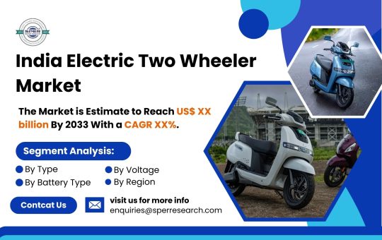 India Electric Two Wheeler Market