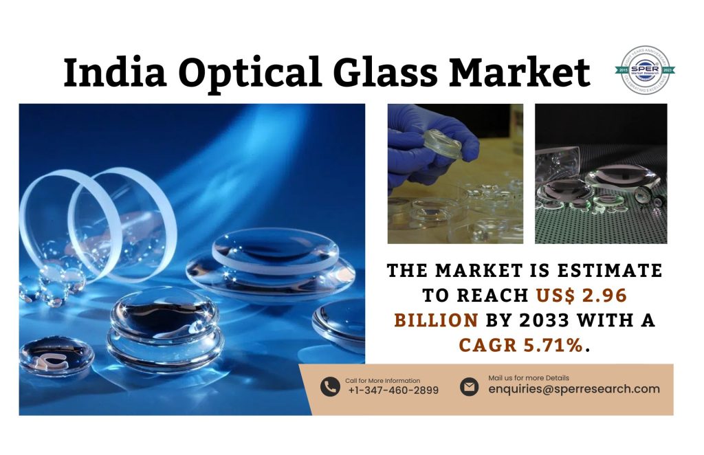 India Optical Glass Market