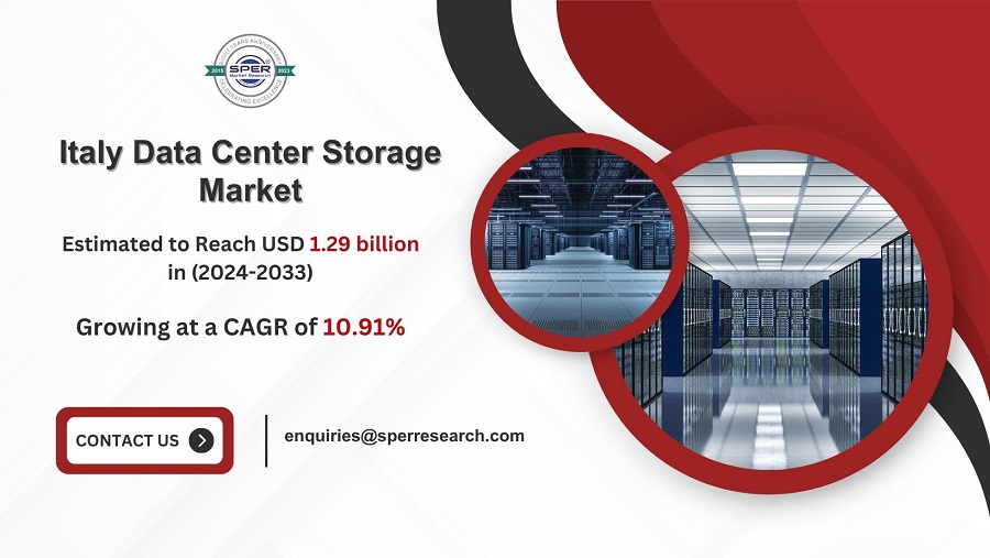 Italy Data Center Storage Market